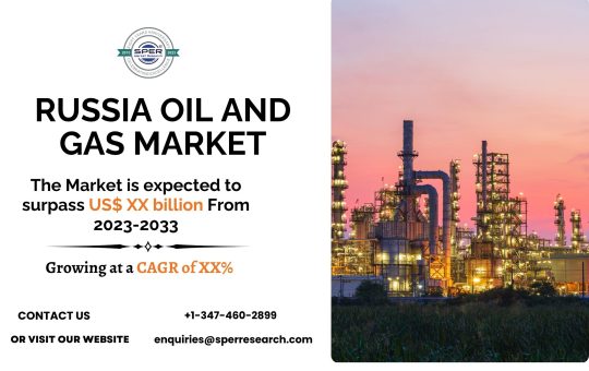 Russia Oil and Gas Market