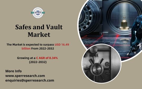 Safes and Vault Market1