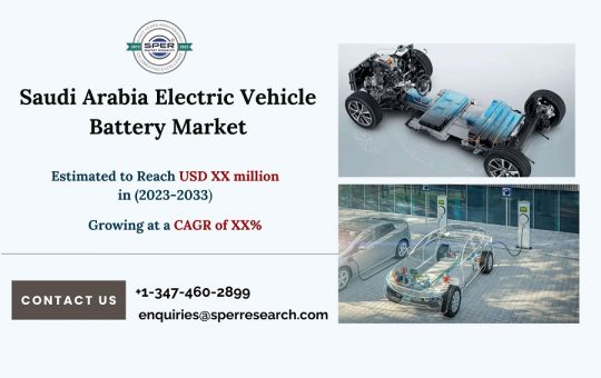 Saudi-Arabia-Electric-Vehicle-Battery-Market