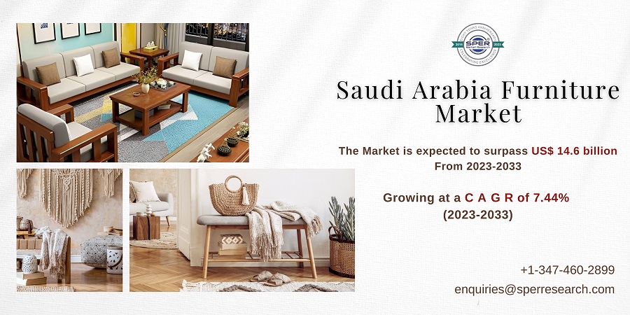 Saudi Arabia Furniture Market