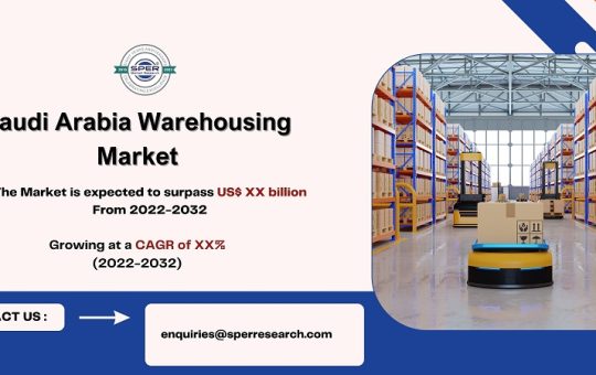 Saudi Arabia Warehousing Market Siz