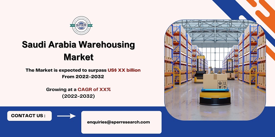 Saudi Arabia Warehousing Market Siz