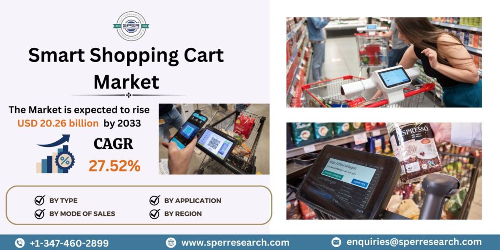 Smart Shopping Cart Market