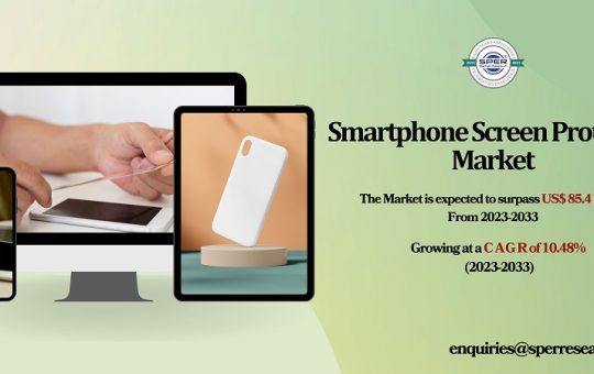 Smartphone Screen Protector Market