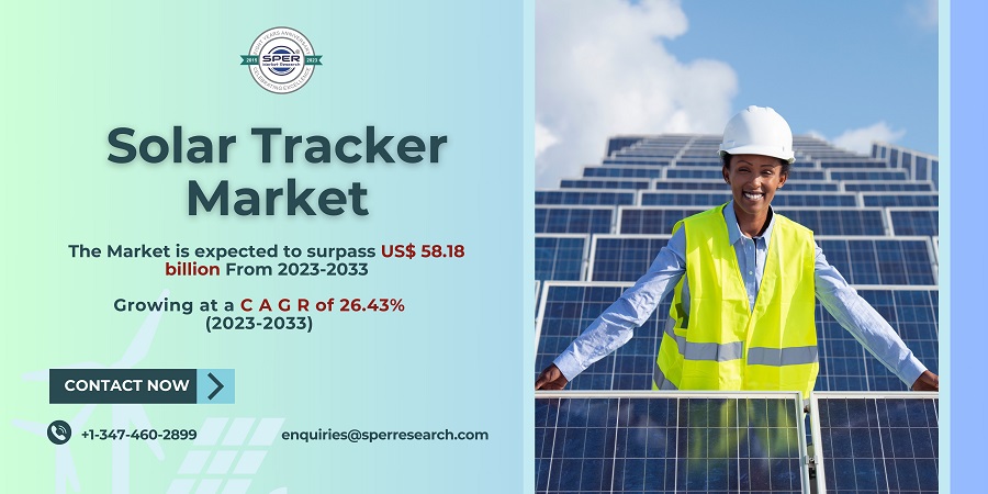 Solar Tracker Market 1