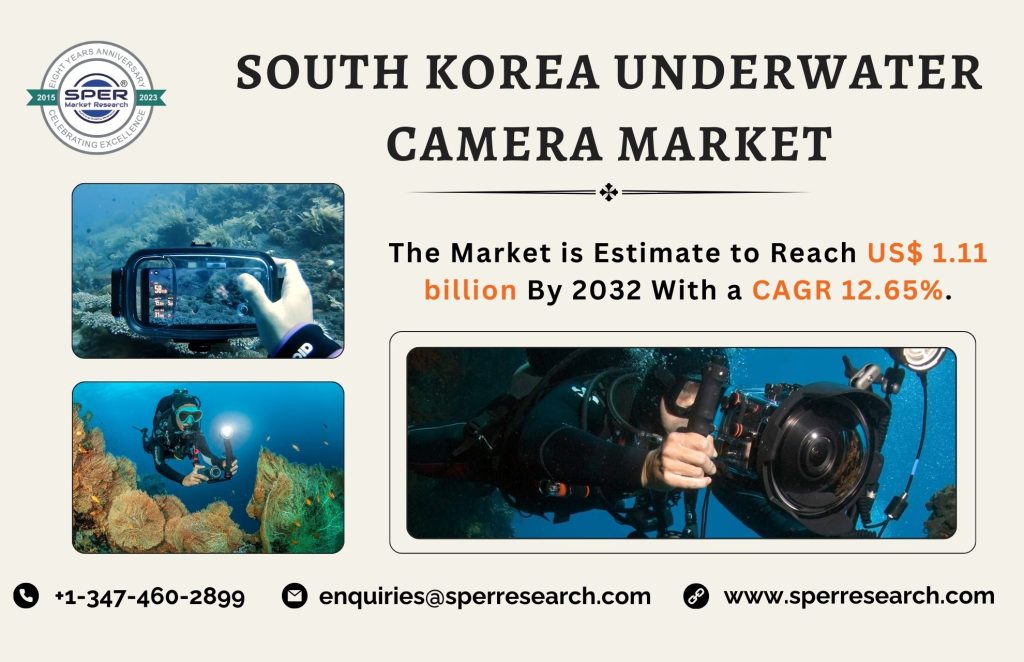 South Korea Underwater Camera Market