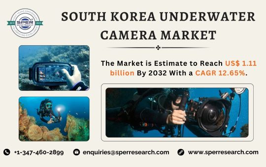 South Korea Underwater Camera Market