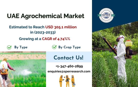 UAE-Agrochemical-Market