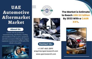 UAE Automotive Aftermarket Market