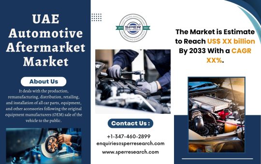 UAE Automotive Aftermarket Market