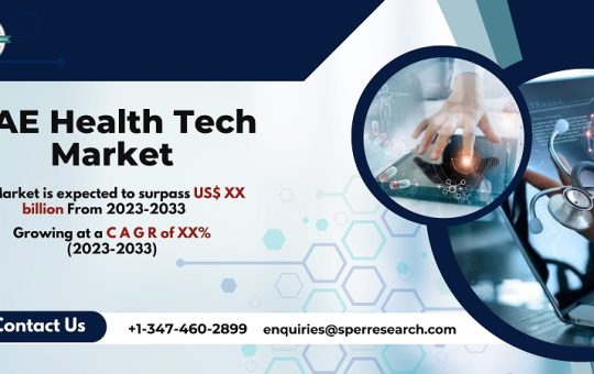 UAE Health Tech Market