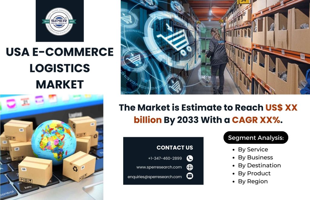 USA E-Commerce Logistics Market