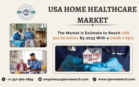 USA Home Healthcare Market