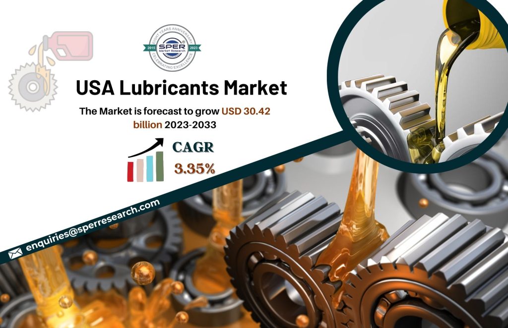 USA Lubricants Market