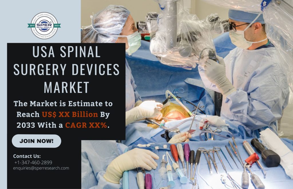 USA Spinal Surgery Devices Market