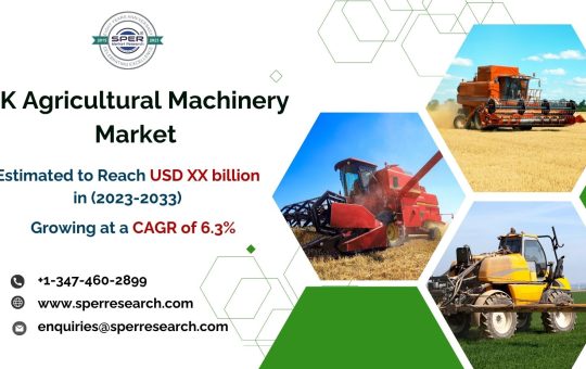 United-Kingdom-Agricultural-Machinery-Market