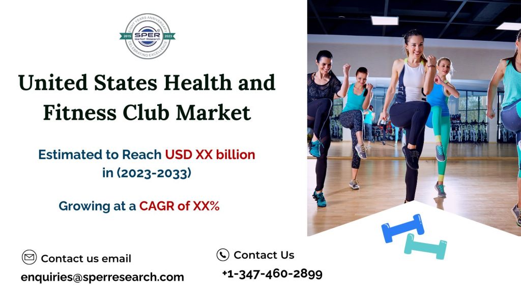 United-States-Health-and-Fitness-Club-Market