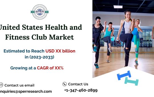 United-States-Health-and-Fitness-Club-Market