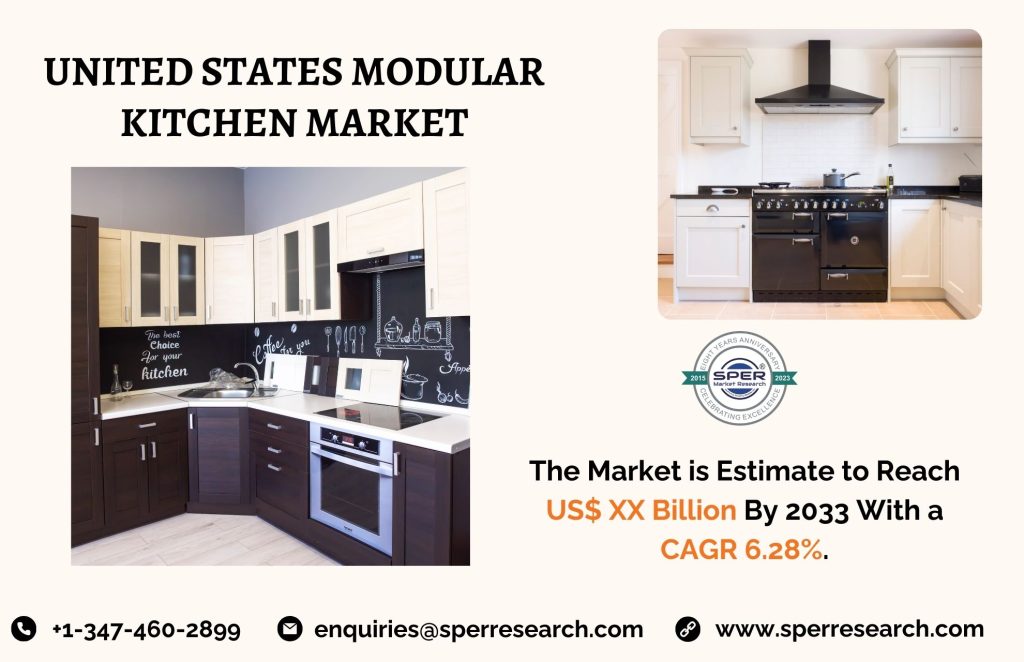 United States Modular Kitchen Market