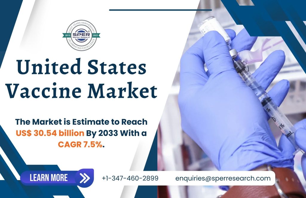 United States Vaccine Market