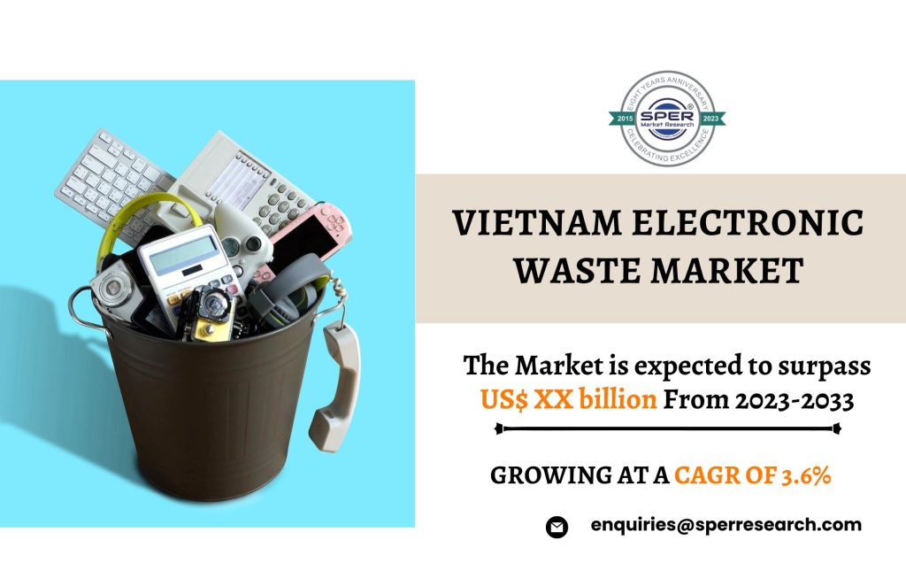 Vietnam Electronic Waste Market