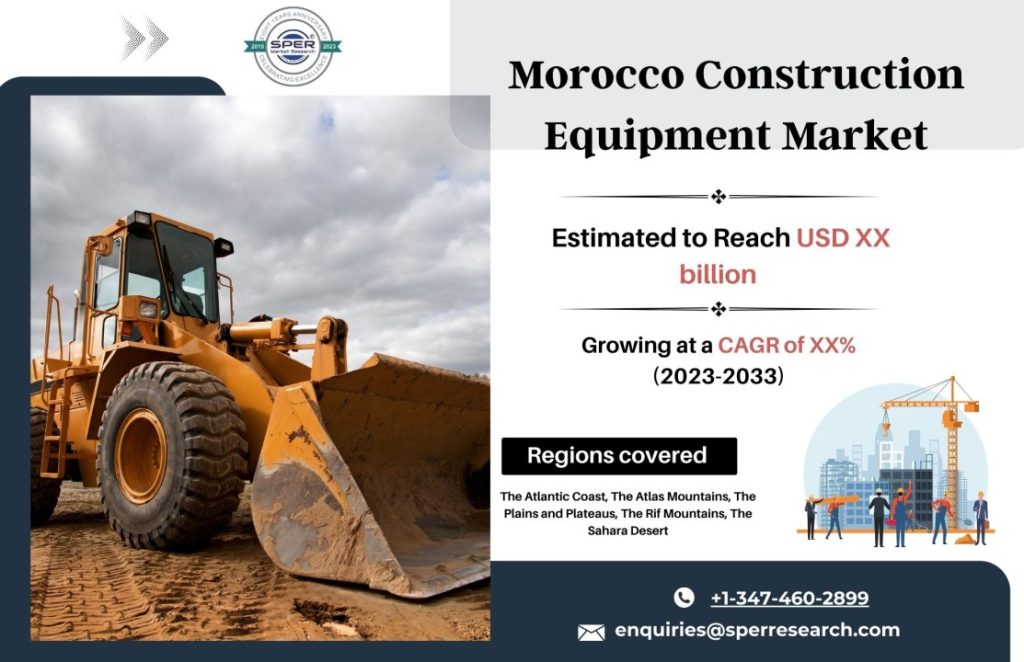 Morocco Construction Equipment Market