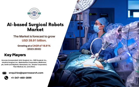 AI-based Surgical Robots Market