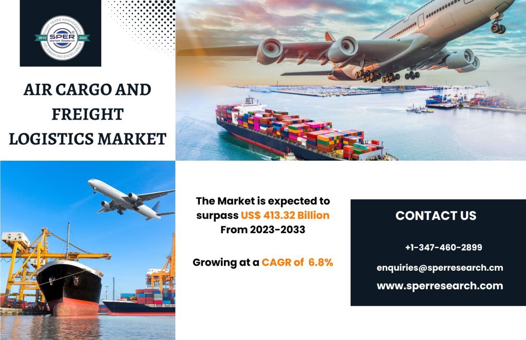 Air Cargo and Freight Logistics Market