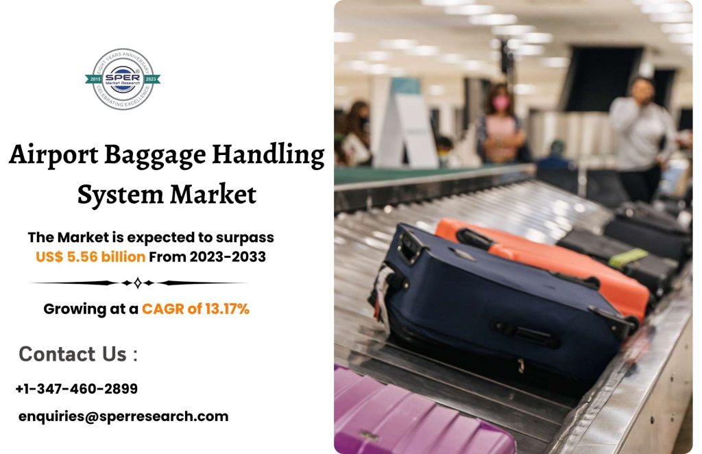 Airport Baggage Handling System Market