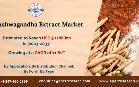 Ashwagandha-Extract-Market