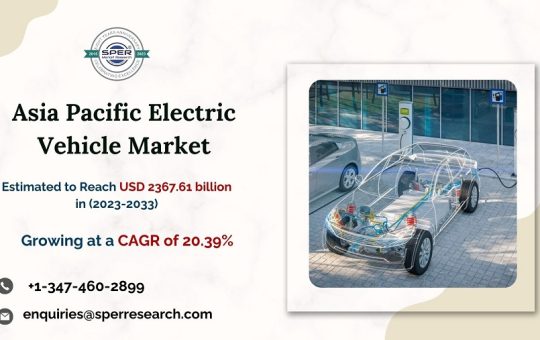 Asia Pacific Electric Vehicle Market