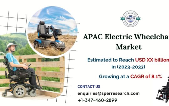 Asia-Pacific-Electric-Wheelchair-Market