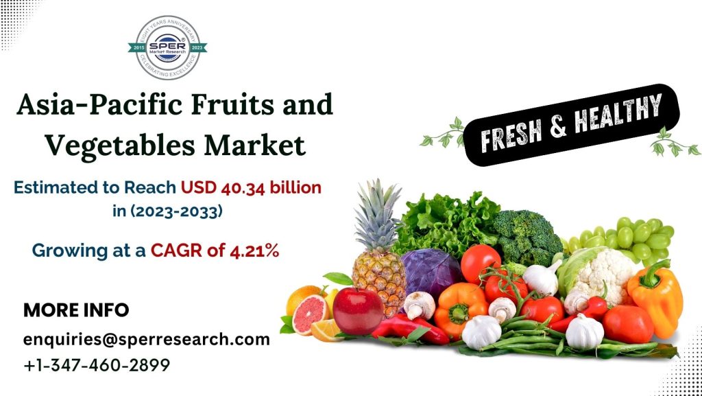 Asia-Pacific-Fruits-and-Vegetables-Market