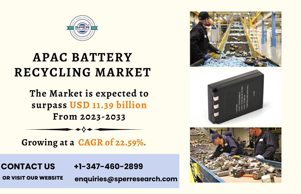 Asia-Pacific Lithium Ion Battery Recycling Market