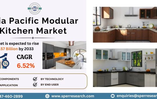 Asia Pacific Modular Kitchen Market