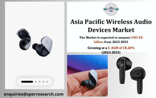 Asia Pacific Wireless Audio Devices Market