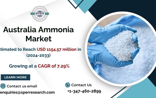 Australia Ammonia Market