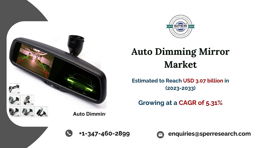 Auto Dimming Mirror Market