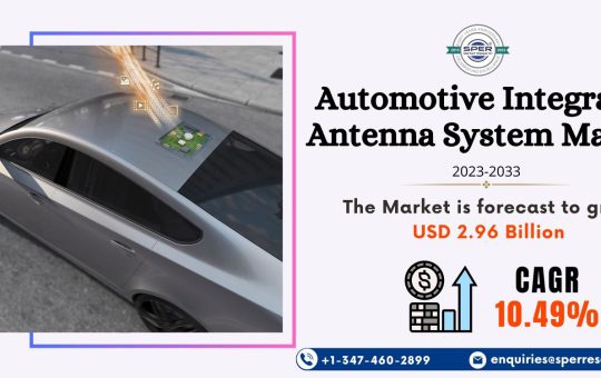 Automotive Smart Antenna Market