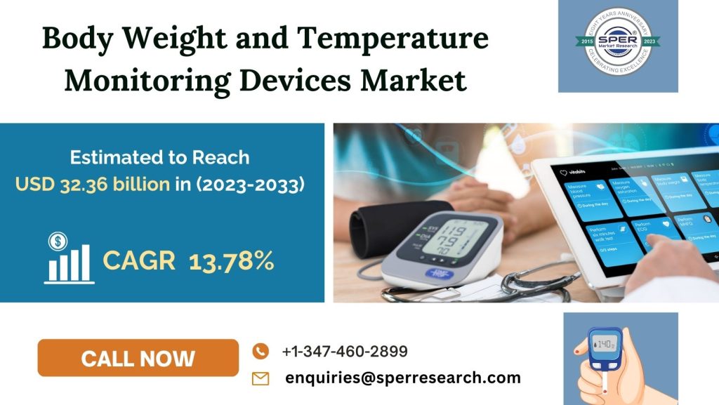 Body-Weight-and-Temperature-Monitoring-Devices-Market.