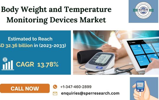 Body-Weight-and-Temperature-Monitoring-Devices-Market.