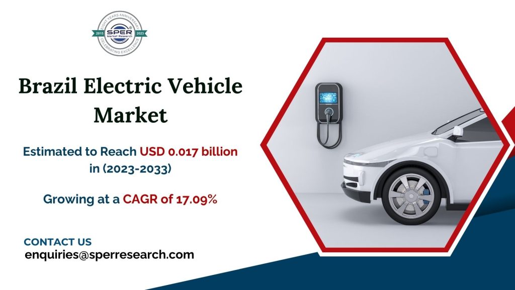 Brazil Electric Vehicle Market 1