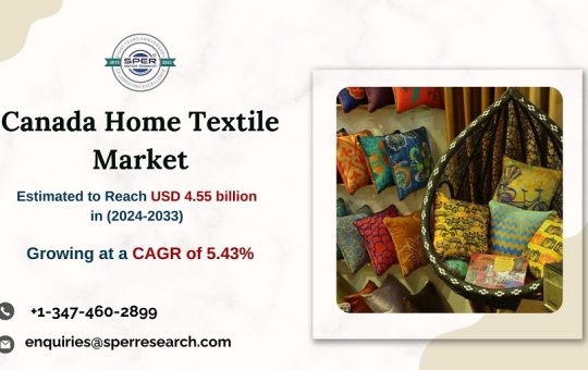 Canada Home Textile Market