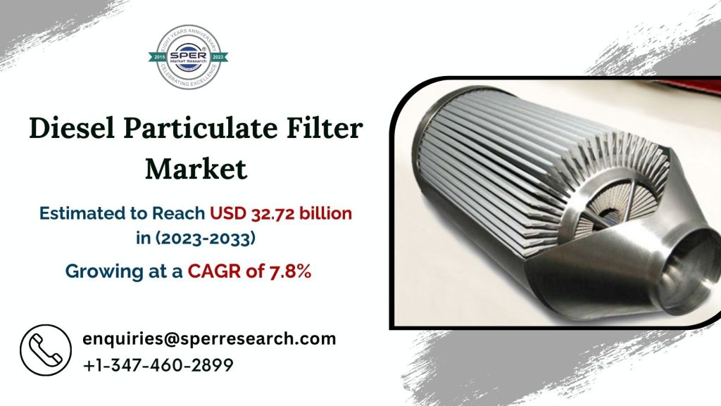 Diesel-Particulate-Filter-Market