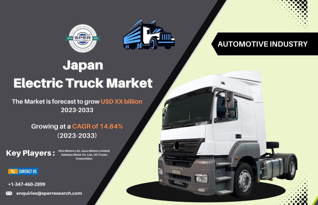 Electric Truck Market