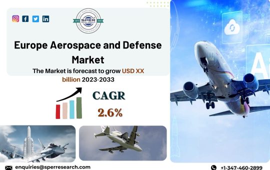 Europe Aerospace and Defense Market