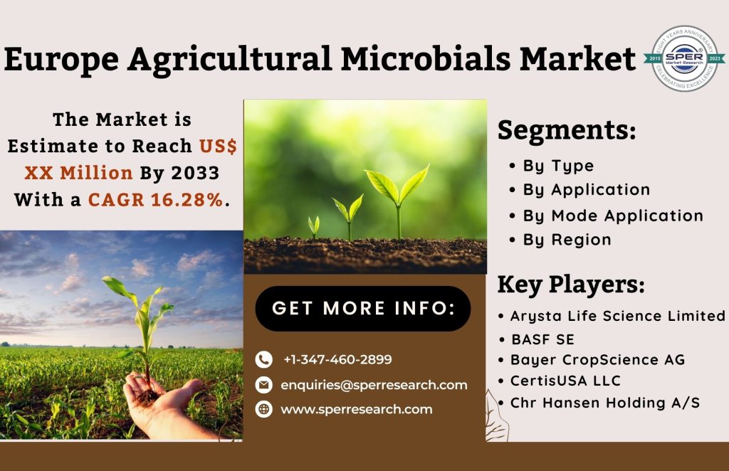 Europe Agricultural Microbials Market