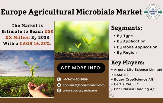 Europe Agricultural Microbials Market