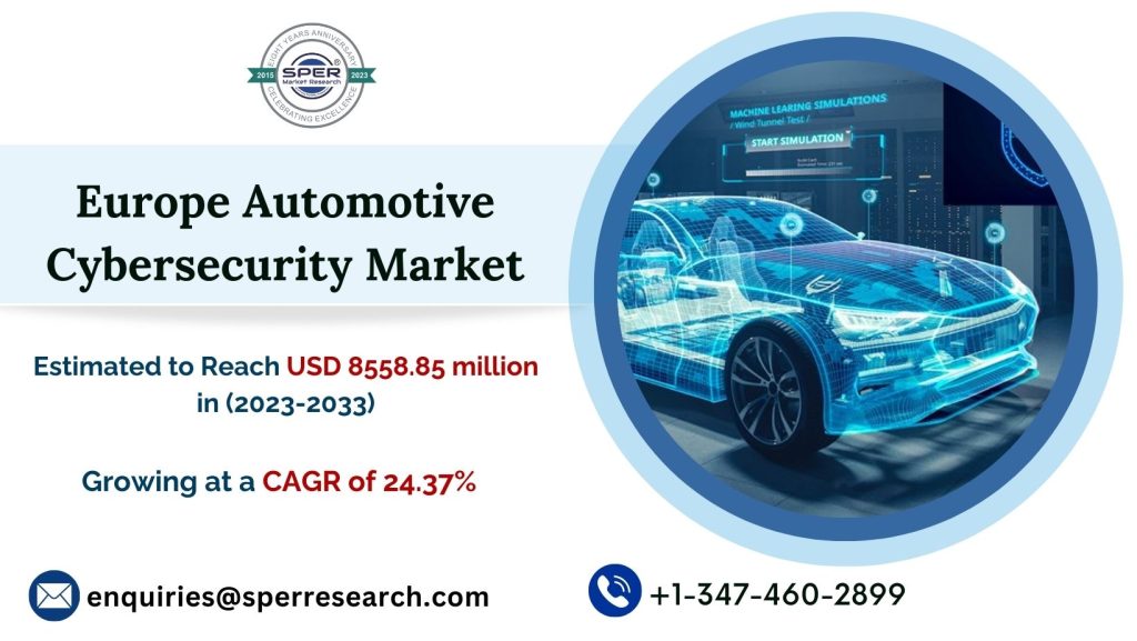 Europe-Automotive-Cybersecurity-Market