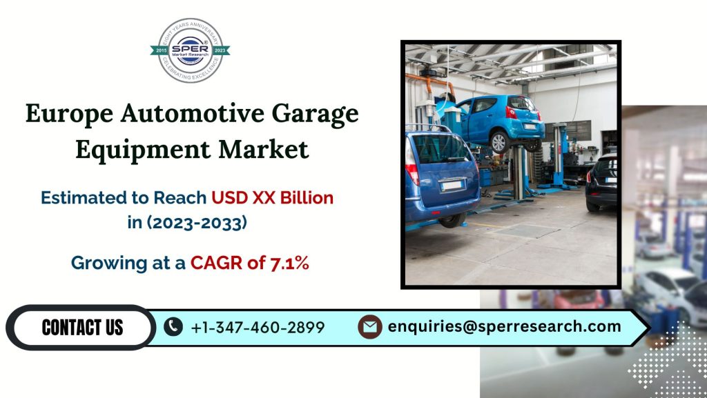 Europe-Automotive-Garage-Equipment-Market